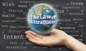 An image of the world being held in someones hand witht he words 'law of attraction' on it. Around the image are words such as wish, happy, feeling, expansion, creation, manifestation, abundance, joy, intent and focus around it
